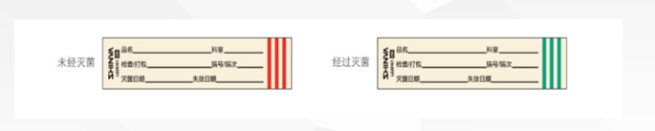 Ethylene Oxide Sterilization Consumables